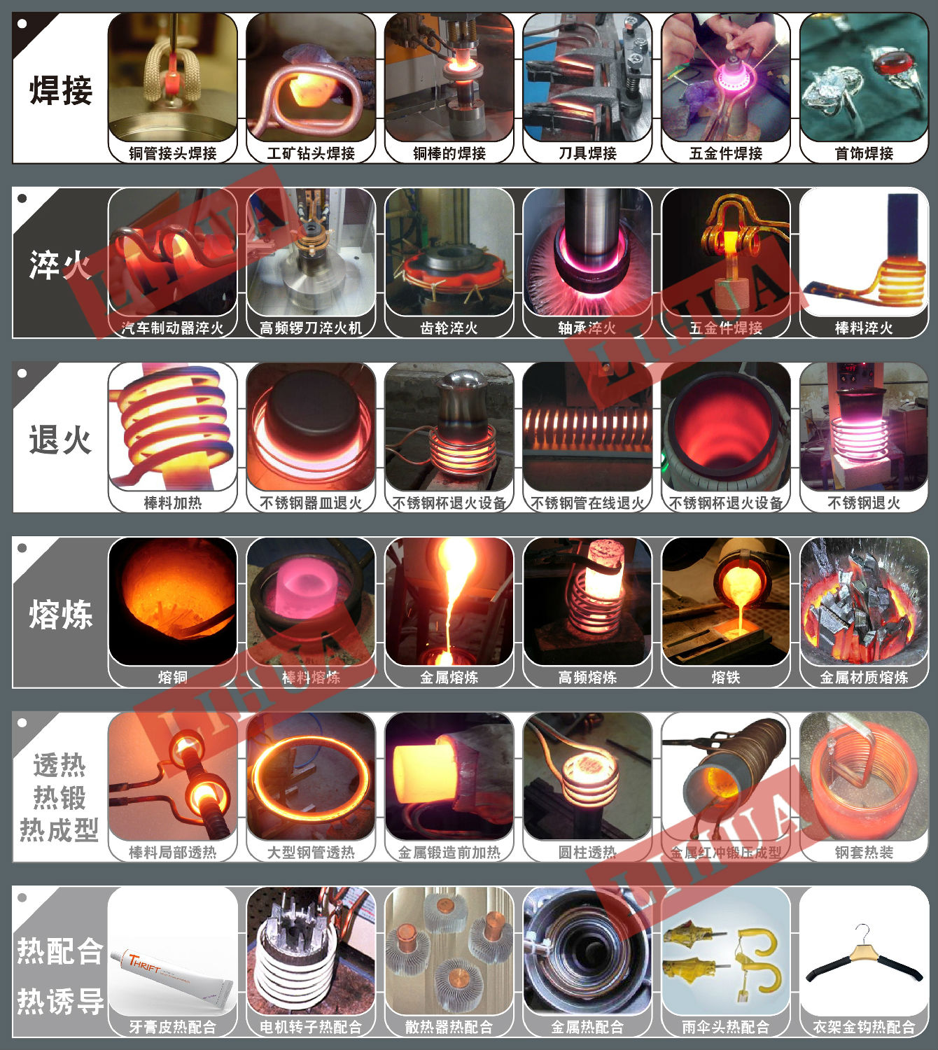 中頻感應(yīng)加熱淬火電源主要應(yīng)用在哪些方面？